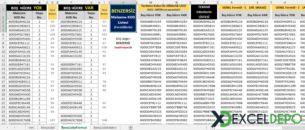 Benzersiz Adetleri ve Benzersizlerin Listelenmesi