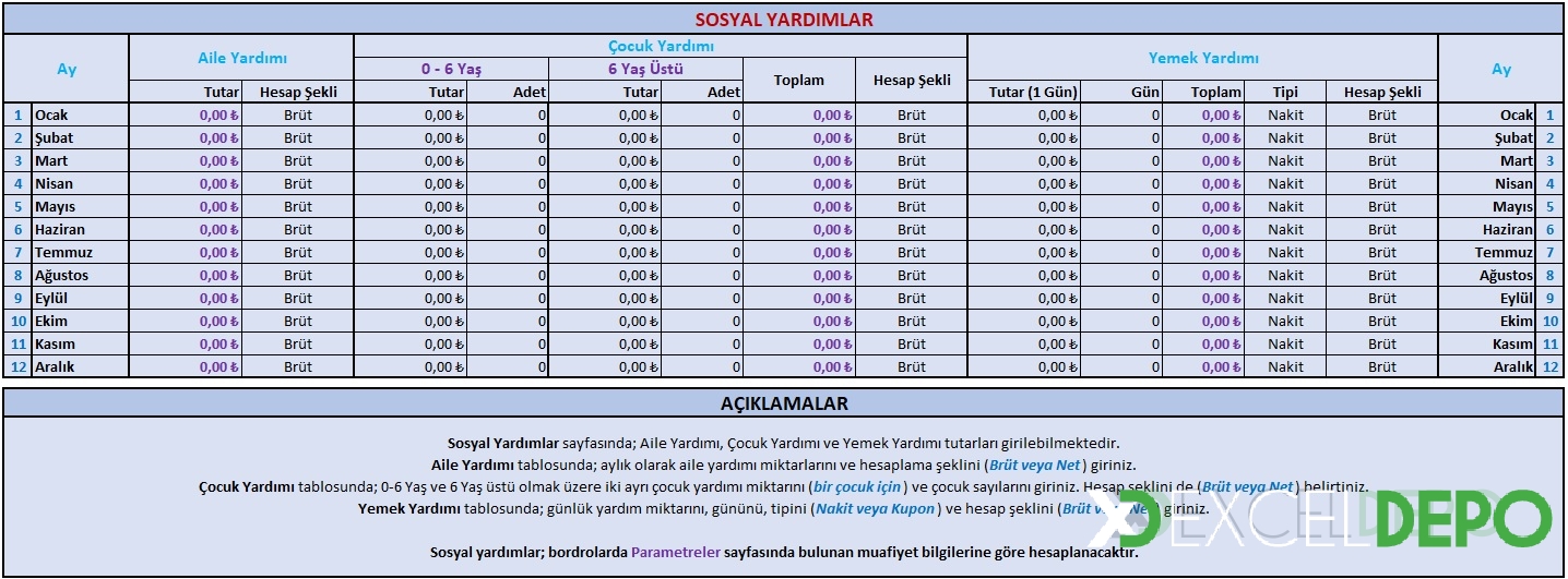Sosyal Yardımlar