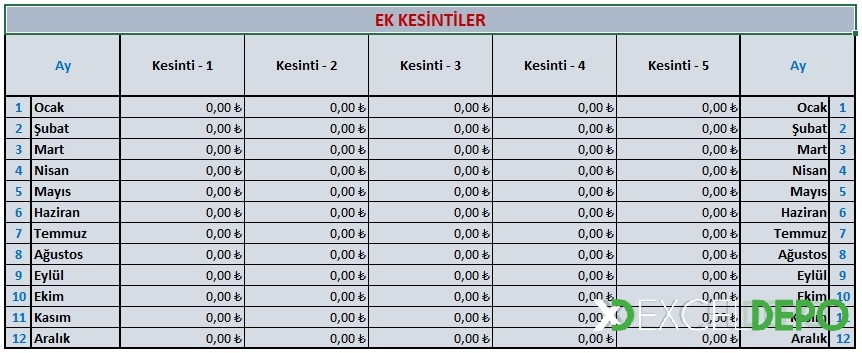 Ek Kesintiler