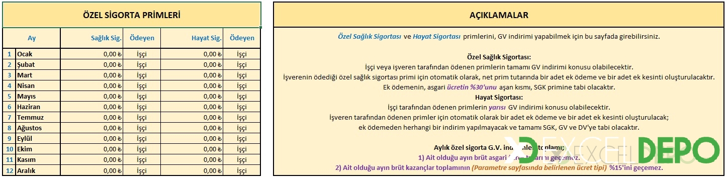 Özel Sağlık Sigortası