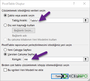 Özet Tablo Oluştur
