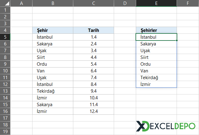 BENZERSİZ Formülü
