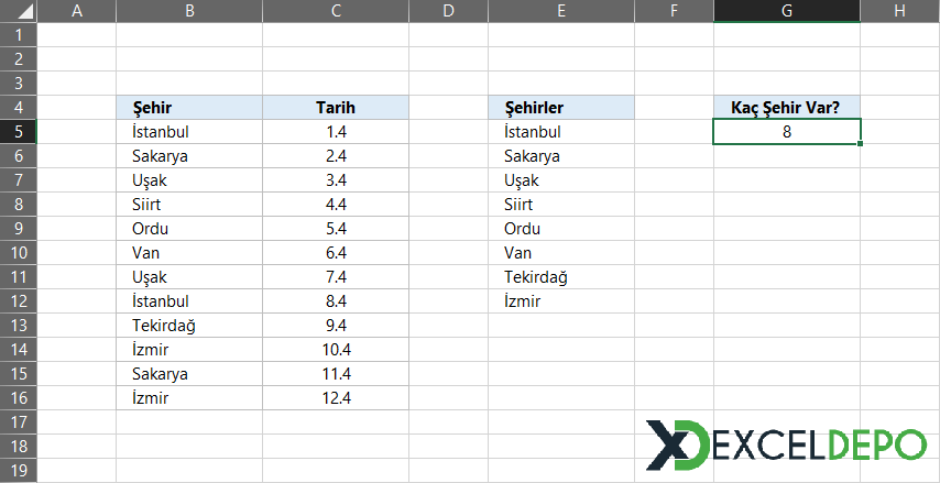 Taşma Aralığını Sayma