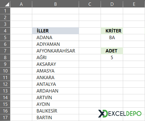 Kısmi Eşleşmeleri Listeleme Tablosu