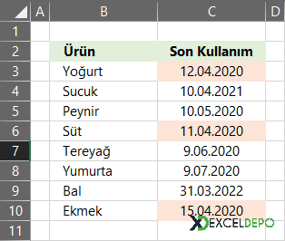 Geçen Tarihleri Koşullu Biçimlendirme ile Renklendirme