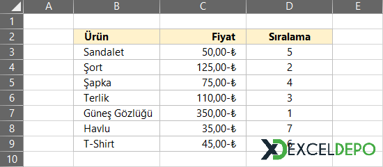 Sayısal Rakamlara Göre Sıralama