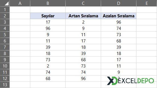 Artan Azalan Sıralama Örneği