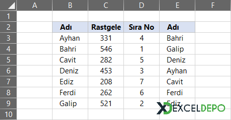 Formülle Rastgele Sıralama
