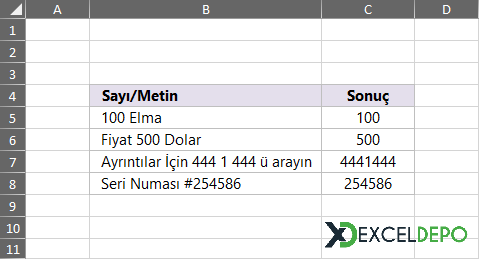 Metnin İçinden Sayısal Karakterleri Ayırma