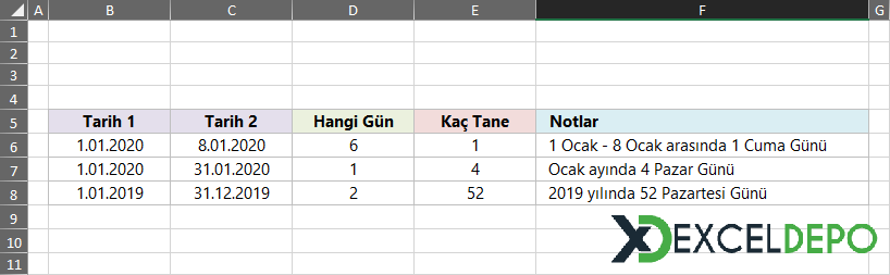 Tarihler Arasında Haftanın Gününü Sayma