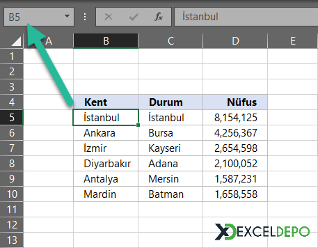 Bir Aralıktaki İlk Hücrenin Adresini Bulma