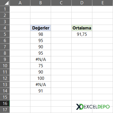 Hata İçeren Aralığın Ortalama Hesabı