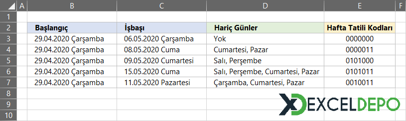 Başlangıç İşbaşı Tarihi Hesaplamaları