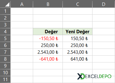 Negatif Sayıları Pozitif Sayıya Çevirme