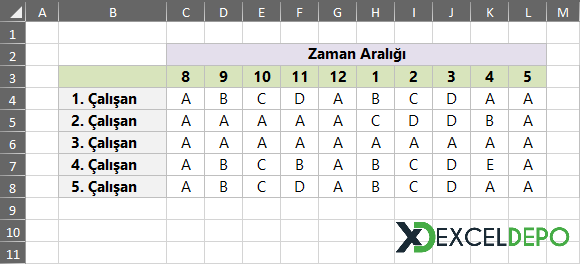 Duruş Süresini Hesaplama Tablosu