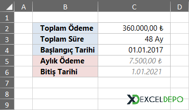 Yıl Bazlı Ödeme Tablosu