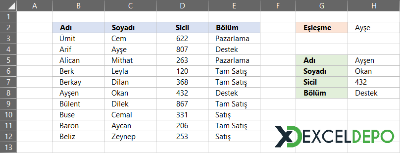 Kısmi Eşleşmelerde Düşeyara Kullanımı Kısmi Eşleşmelerde Düşeyara Kullanımı