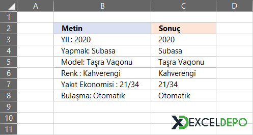 Noktalama İşaretlerine Göre Kırpma