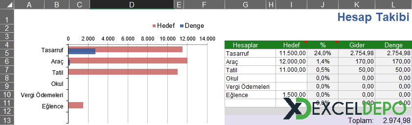 Hesap Kayıt Şablonu