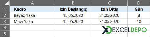 Yıllık İzin Takip Tablosu