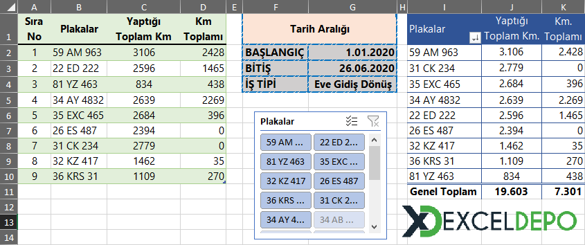 Excel ile Araç Takip ve Kilometre Kontrol Etme