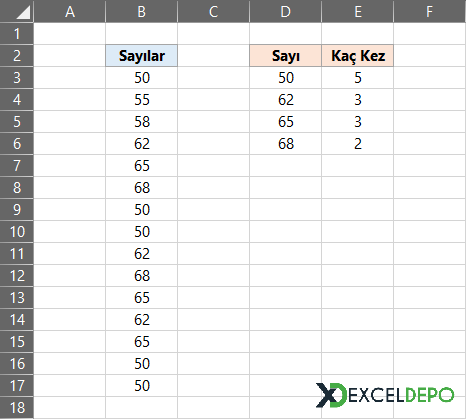 En Çok Tekrar Eden Sayıları ve Adetlerini Bulma