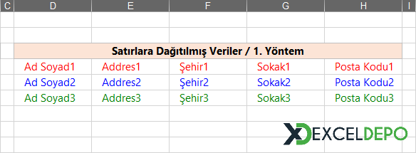 Sütundaki Verileri Satırlara Çevirme