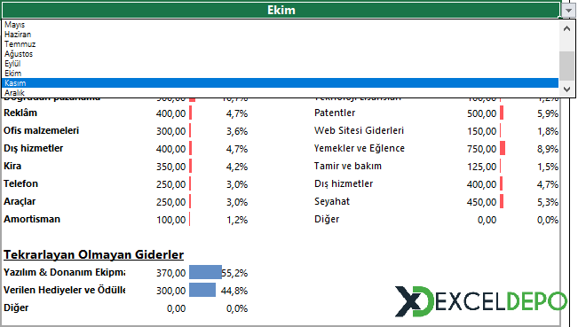 Ay Seçme Özelliği