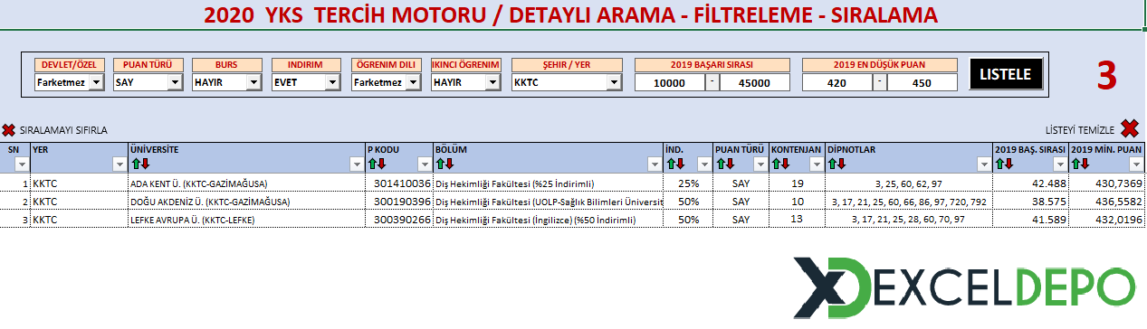 YKS Tercih Motoru