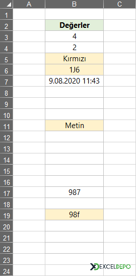 Metin Biçimindeki Değerleri Renklendirme
