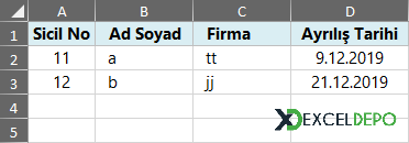 ADO ile Kritere Göre Veri Listeleme