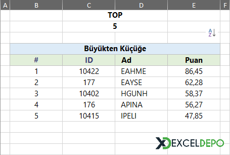 Büyükten Küçüğe Göre Listeleme