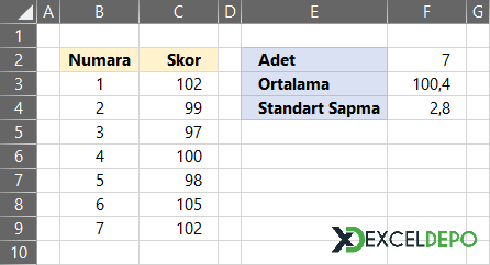 Excel Standart Sapma