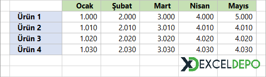 Excel Tablosu