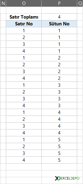 Excel Veritabanı