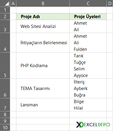 Alt Alta Yazılmış Verileri Sütunlara Dağıtma