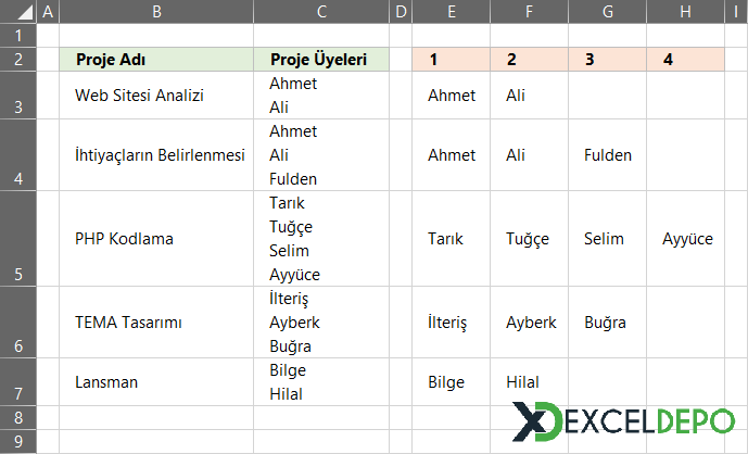 Alt Alta Yazılmış Verileri Sütunlara Dağıtma