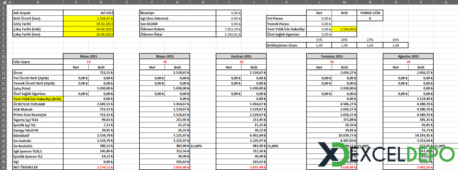 Excel ile İşe İade Tazminatı Hesaplama