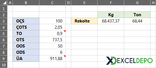 Excel ile Fındık Rekoltesi Hesaplama