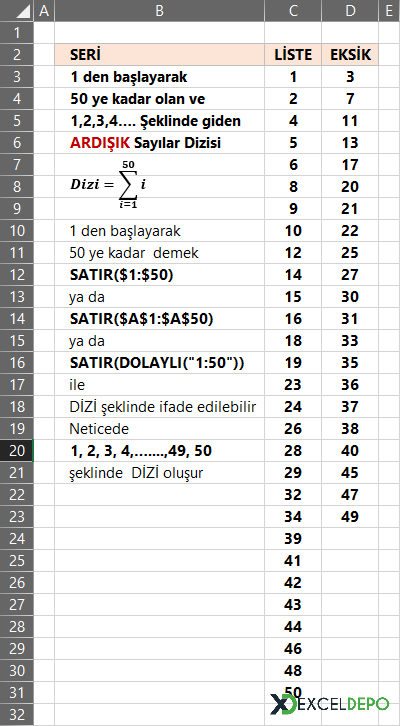 Taki̇p Eden Sayılarda Eksik Olanı Bulmak