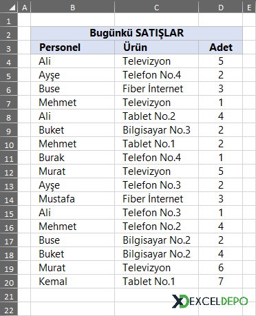 Düşeyara İkinci Değeri Getirme Veri Tablosu