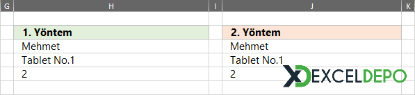 Düşeyara İkinci Değeri Getirme