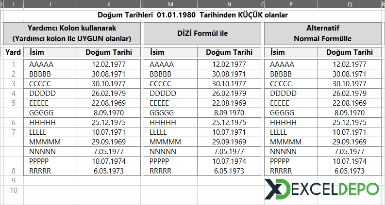 Excel Formülleri ile Küçük Olanları Bulma