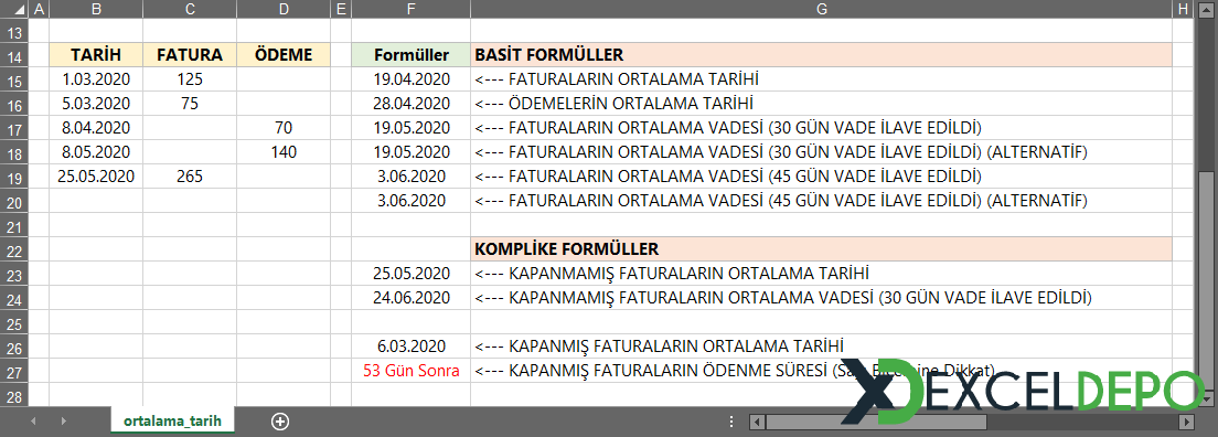 Ortalama Tarih Hesaplama