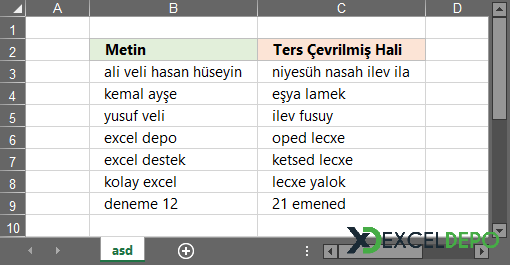 Metni Ters Çevir
