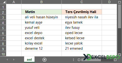 Metni Ters Çevirme