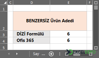 BENZERSİZ Ürün Adedi