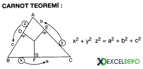 Excelde Üçgen CARNOT Teoremi