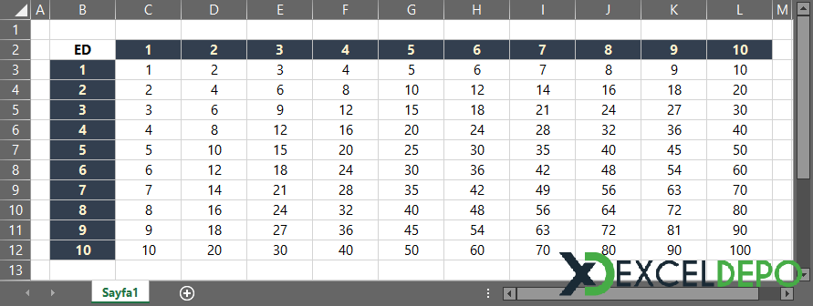 Excel Çarpım Tablosu Excel Çarpım Tablosu
