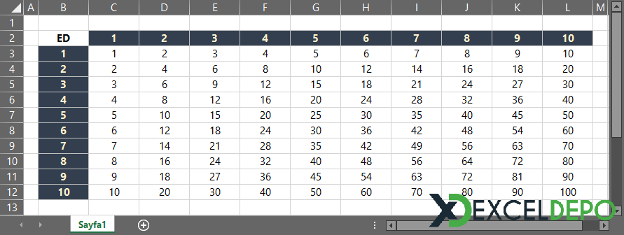 Excel Çarpım Tablosu